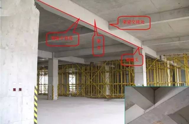 工地上必知的剪力墻、梁、板模板標(biāo)準(zhǔn)做法，超實(shí)用！_22